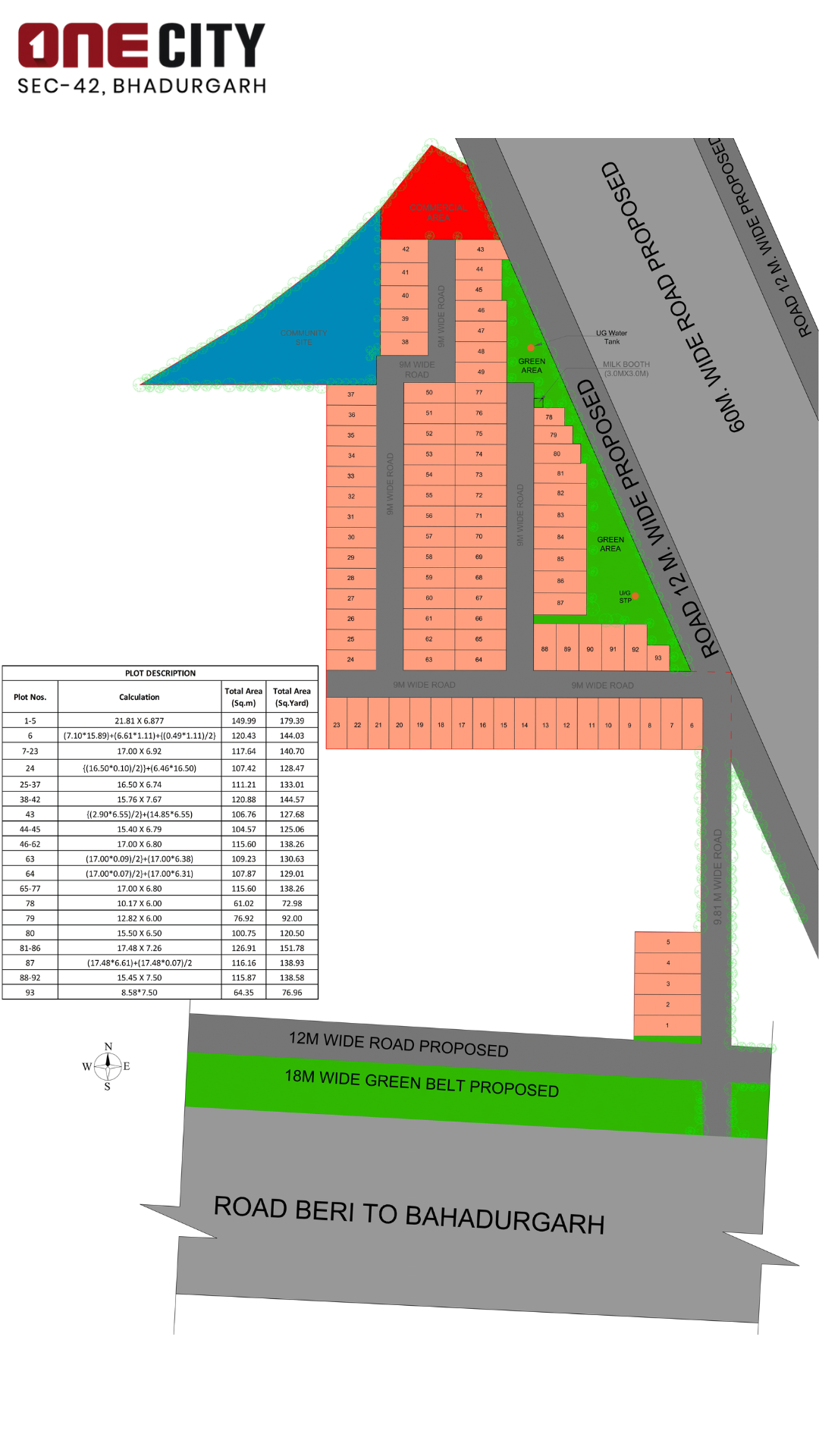 1 BHK